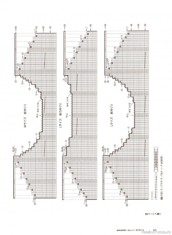 Вязаные проекты в книге &laquo;Amuhibi Meets Rowan&raquo;