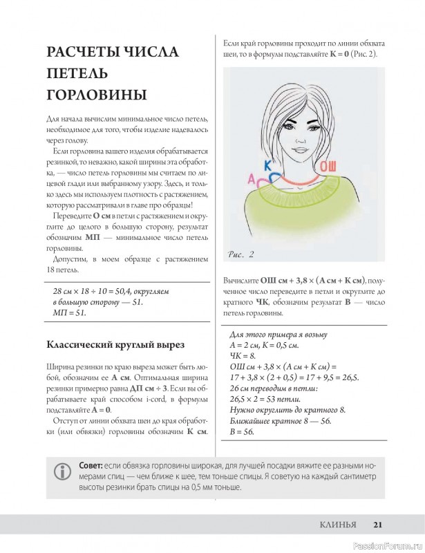 Вязаные проекты в книге «Анатомия круглой кокетки»