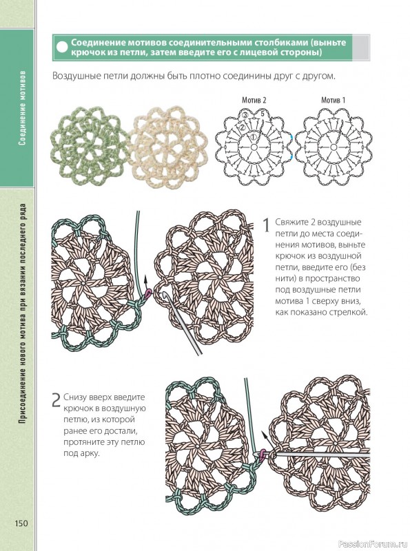 Вязаные проекты в книге &laquo;Ажурное вязание крючком&raquo;. Продолжение