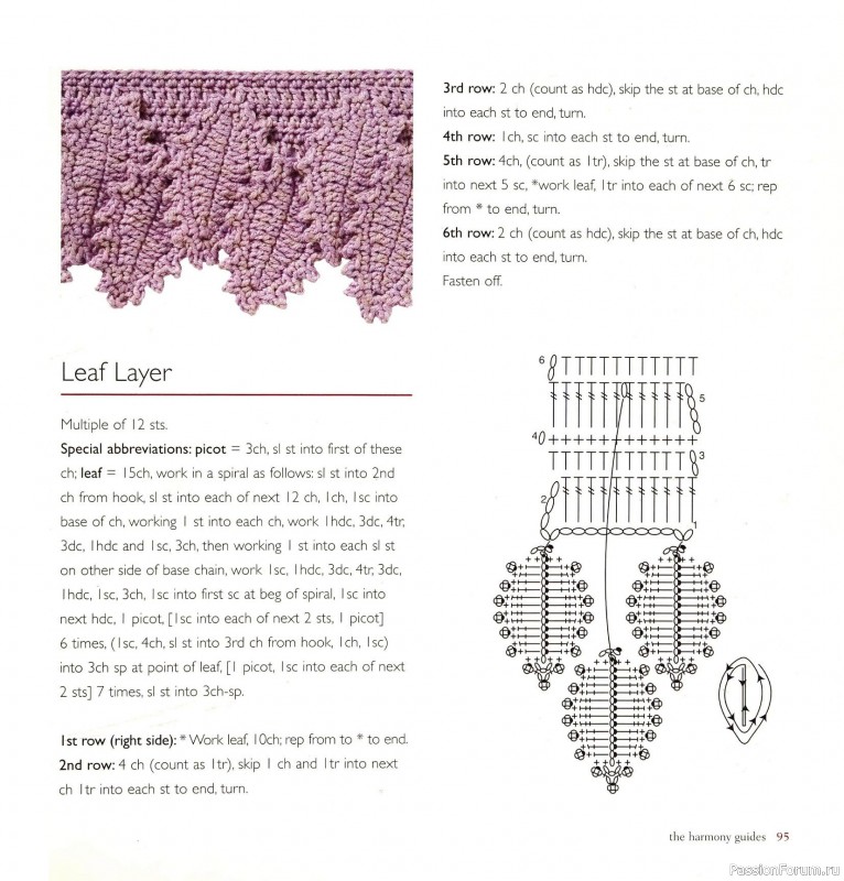 Вязаные проекты в книге &laquo;Crochet Edgings & Trims: 150 Stitches&raquo;.