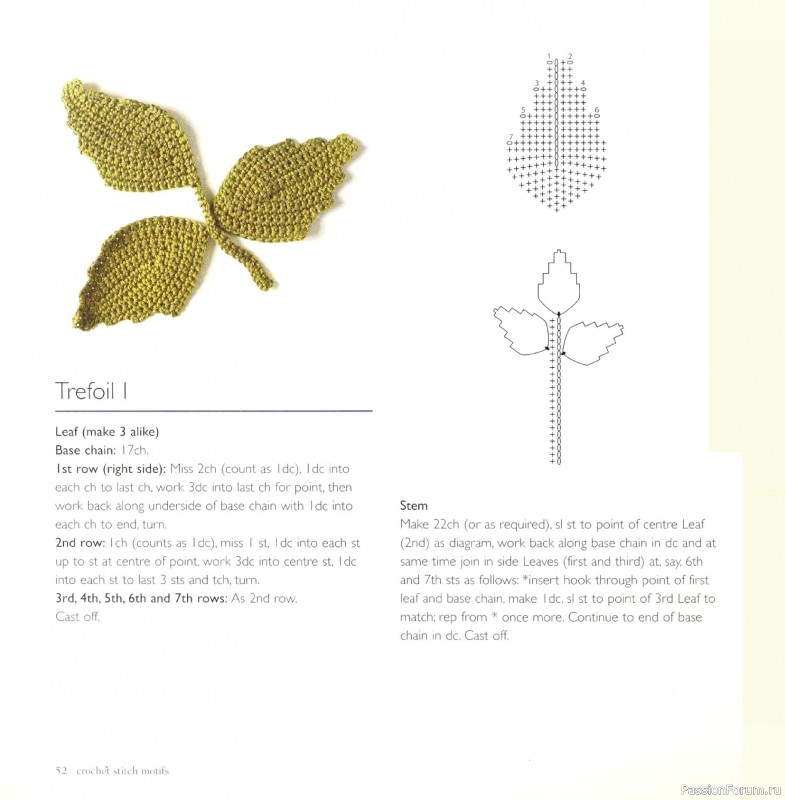 Вязаные проекты в книге &laquo;Crochet Stitch Motifs&raquo;.