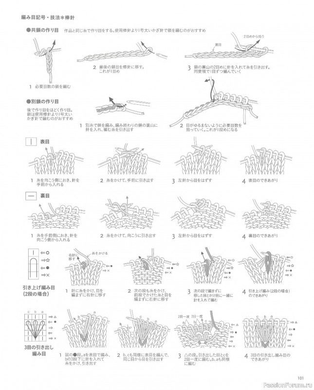Вязаные проекты в книге &laquo;Knit Design Note&raquo;