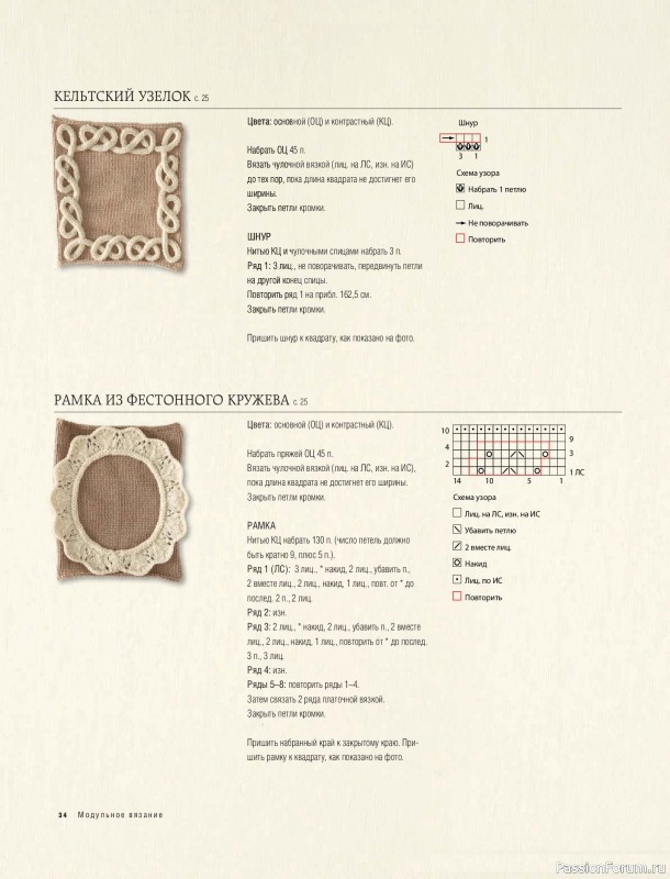 Вязаные проекты в книге &laquo;Модульное вязание на спицах&raquo;.