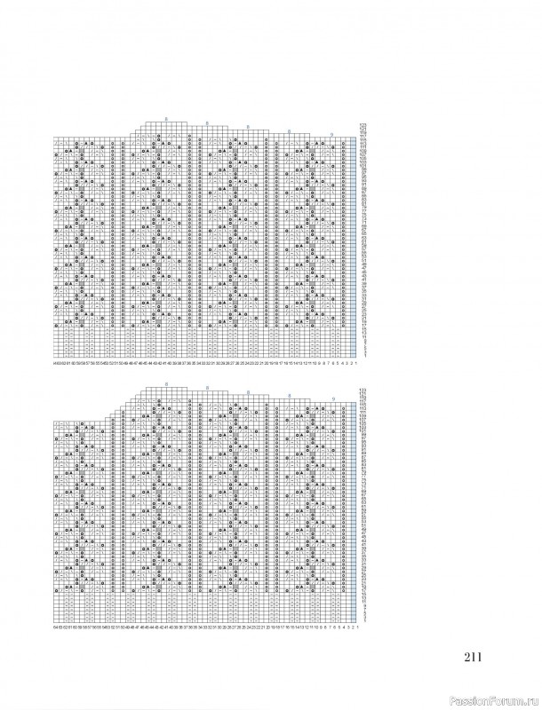 Вязаные проекты в книге &laquo;Тихая роскошь на спицах&raquo;. Часть 3