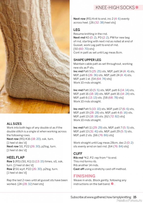 Вязаные проекты в журнале &laquo;Simply Knitting №276 2026&raquo;