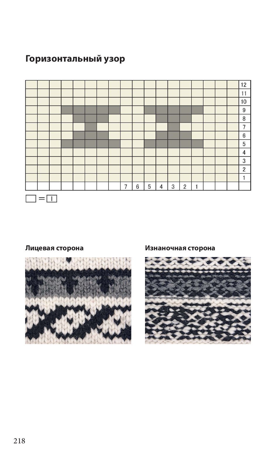 Спицы. Японское вязание