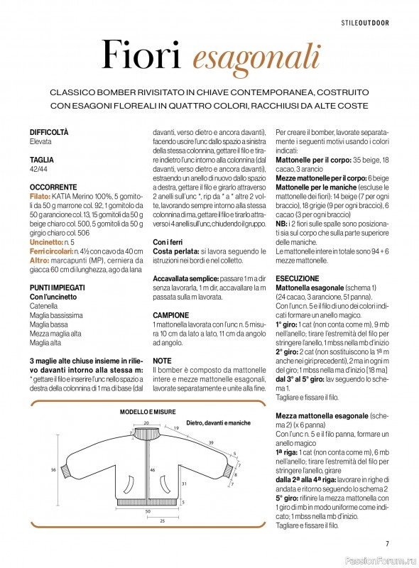 Коллекция проектов для рукодельниц в журнале &laquo;Mani di Fata Moda №2 2026&raquo;