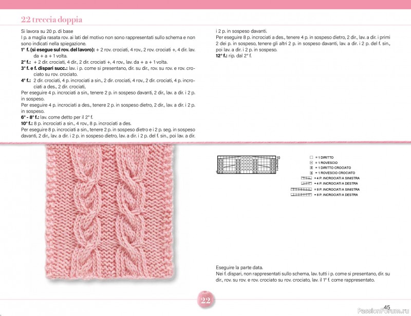 Коллекция проектов для рукодельниц в журнале «Mani di Fata Speciale - Maglia №4 2026». Часть 1