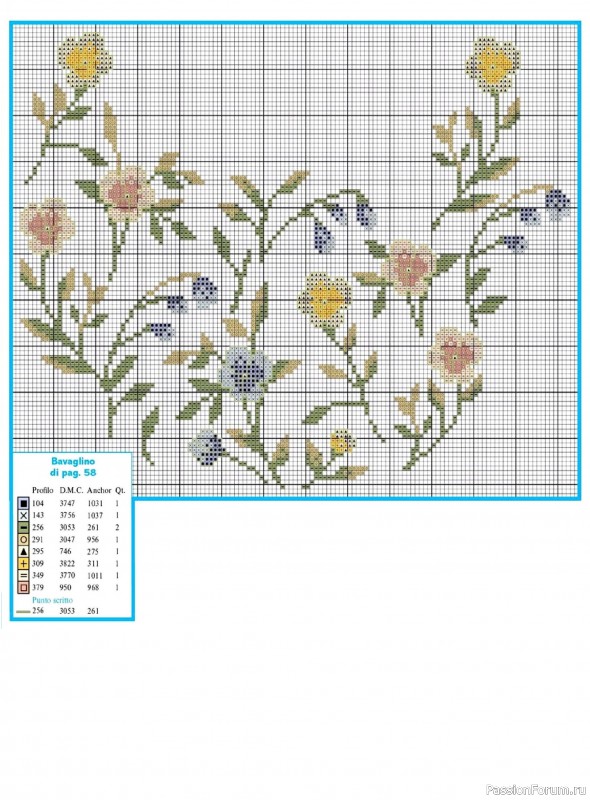Коллекция вышивки в журнале &laquo;Profilo Punto Croce №12 2026&raquo;