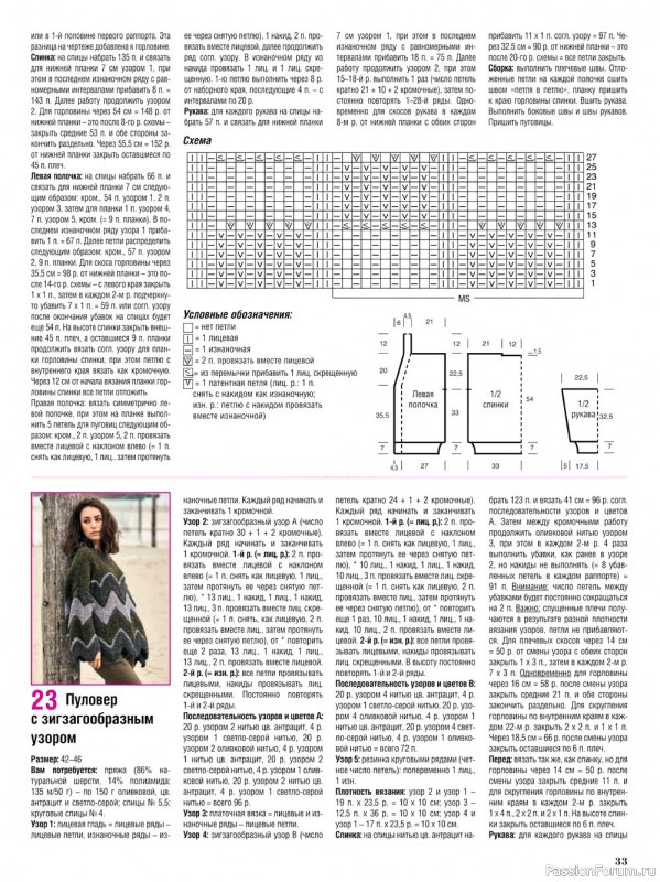 Вязаные модели в журнале «Сабрина №1 2022 Украина»