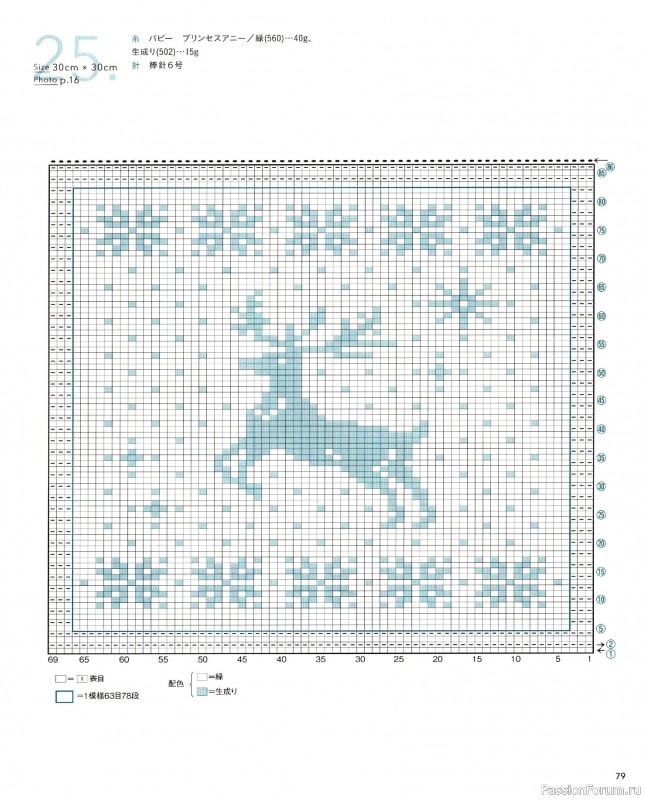 Вязаные модели в книге &laquo;The Knitting Patterns 136 - NV72178&raquo;