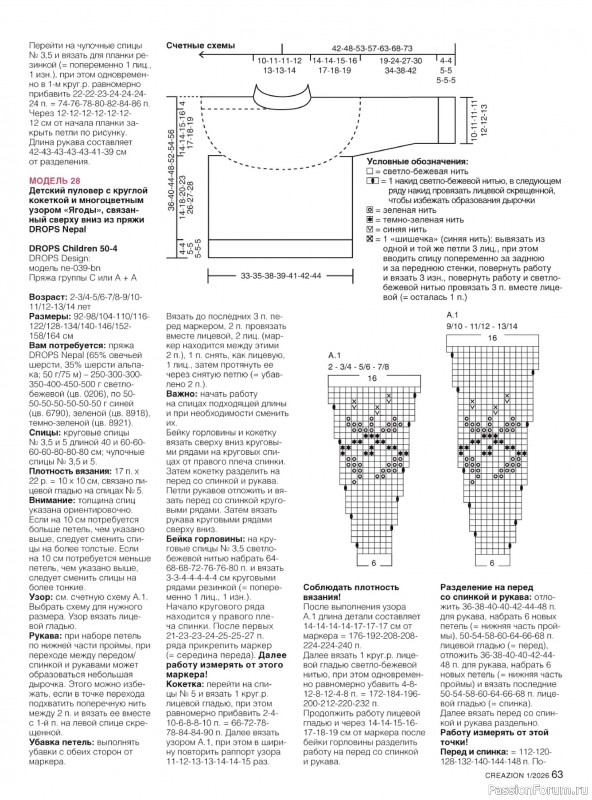 Вязаные модели в журнале «Creazion №1 2026»