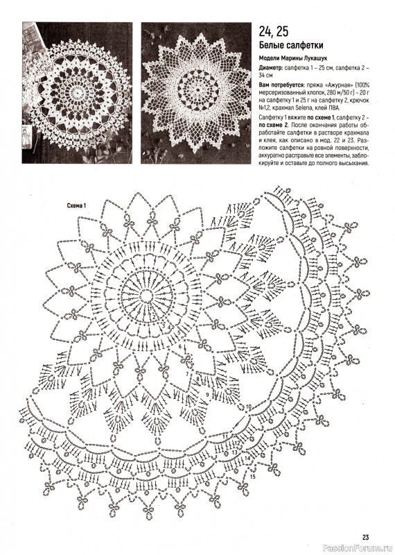 Вязаные модели в журнале «Вяжем Крючком №11 2025»