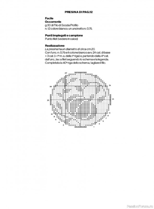 Вязаные проекты крючком в журнале «Profilo Filet №14 2026»