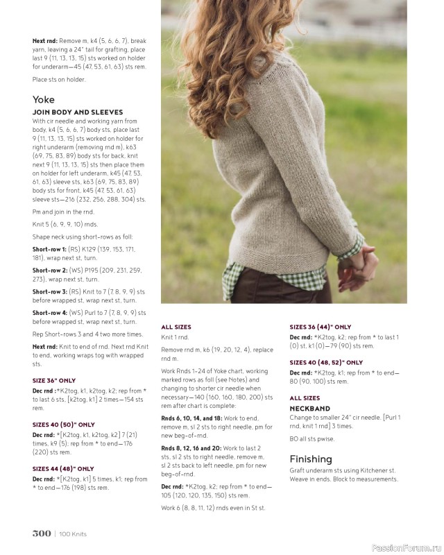 Вязаные проекты в книге &laquo;100 Knits: Interweave's Ultimate Pattern Collection&raquo;. Часть 3