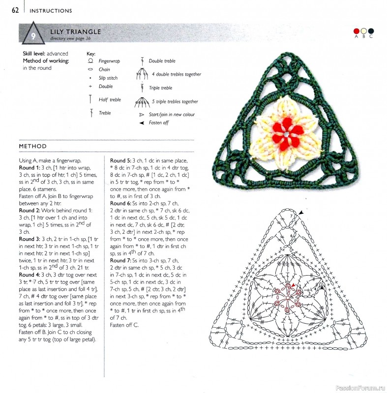 Вязаные проекты в книге &laquo;75 Crocheted Floral Blocks&raquo;. Часть 1