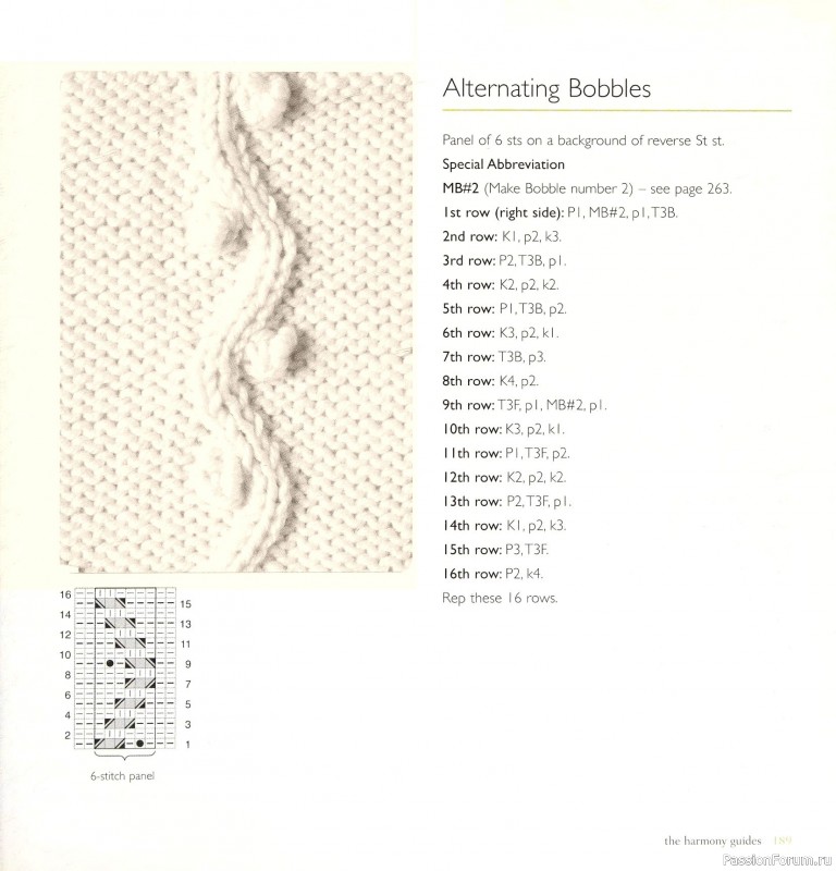 Вязаные проекты в книге «Cables & Aran Stitches-250 to Knit». Продолжение