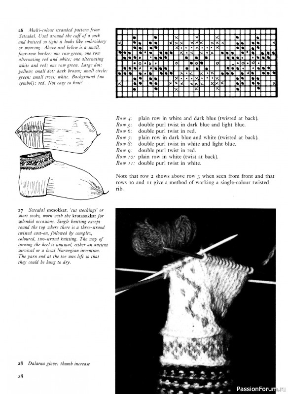 Вязаные проекты в раритетной книге «Traditional Scandinavian Knitting»