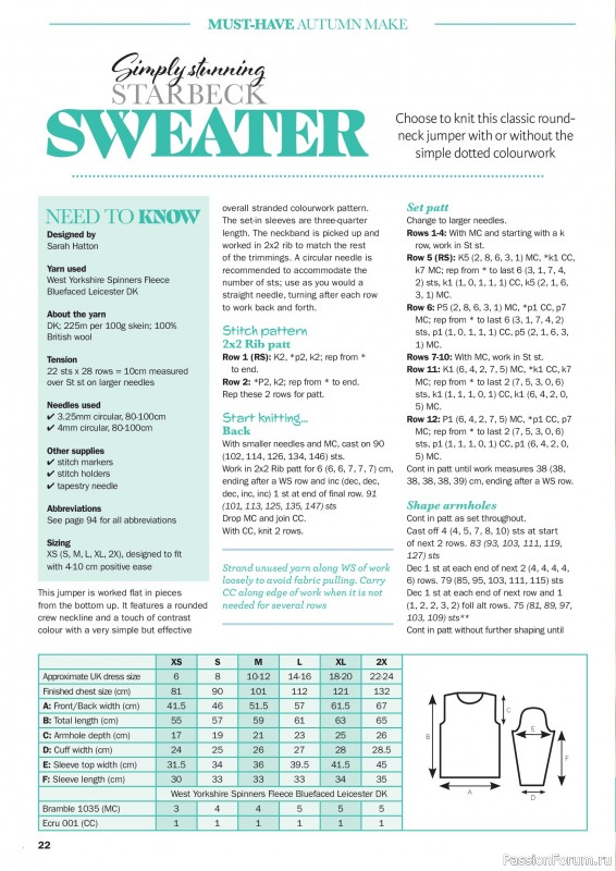 Вязаные проекты в журнале «Knit Now №198 2026»