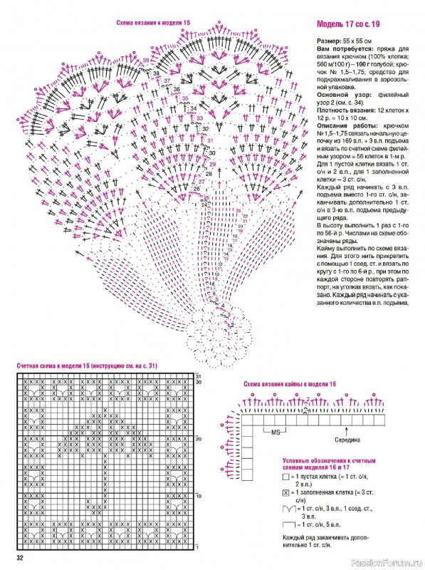 Вязаные модели в журнале «Cабрина. Вязание крючком. №3/2025»