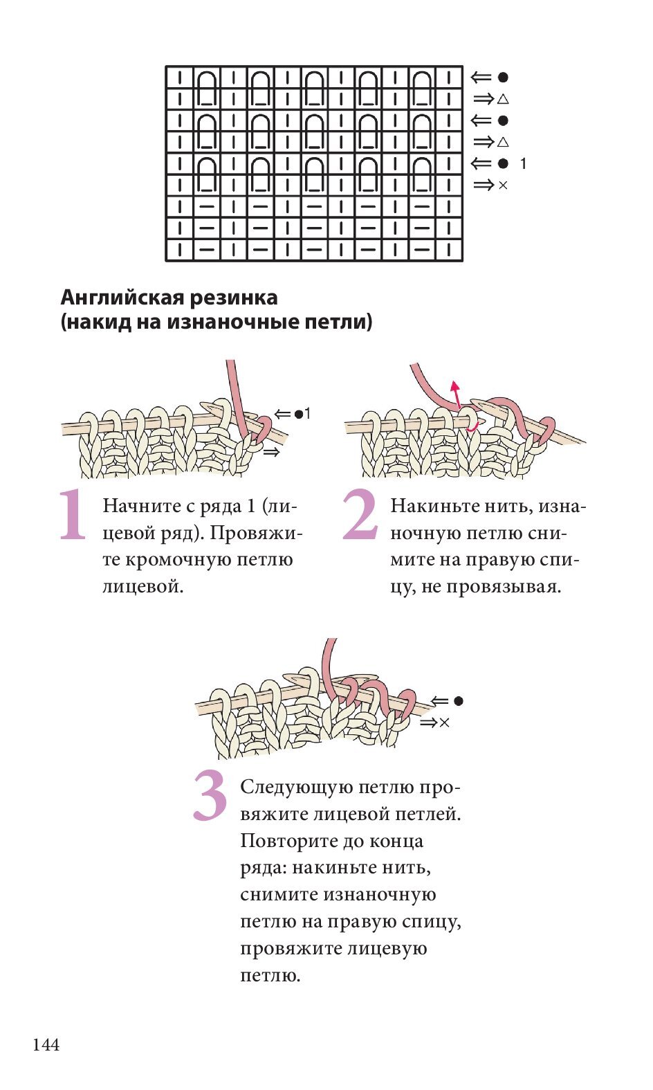 Спицы. Японское вязание
