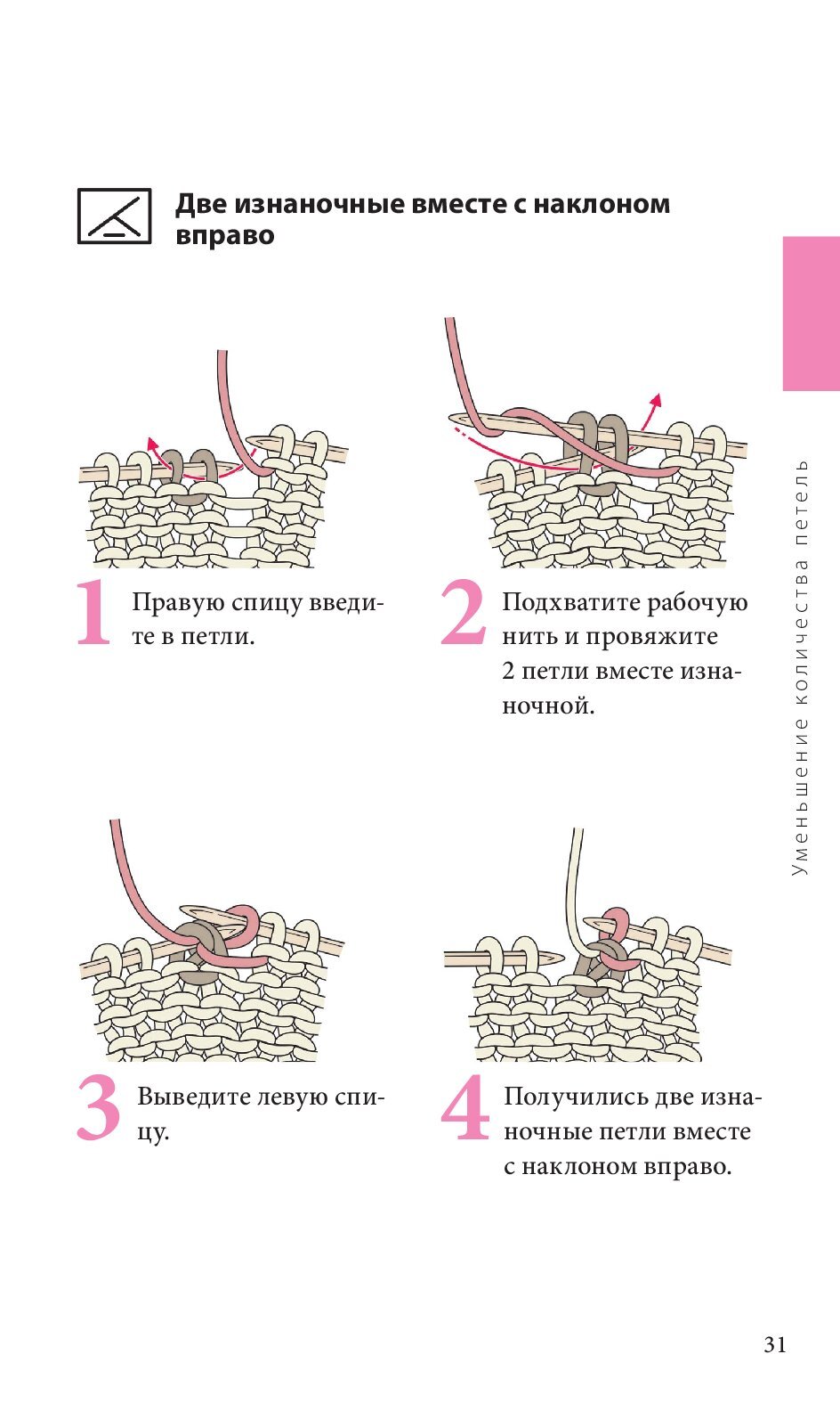 Спицы. Японское вязание