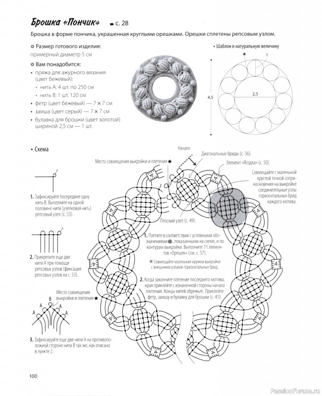 Коллекция проектов для рукодельниц в книге &laquo;Японское ажурное макраме&raquo;