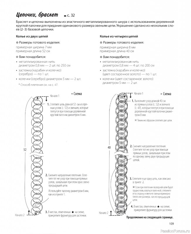 Коллекция проектов для рукодельниц в книге &laquo;Японское ажурное макраме&raquo;