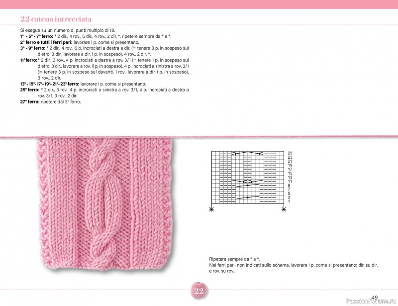 Коллекция проектов для рукодельниц в журнале &laquo;Mani di Fata Speciale - Maglia №1 2026&raquo;. Часть 1