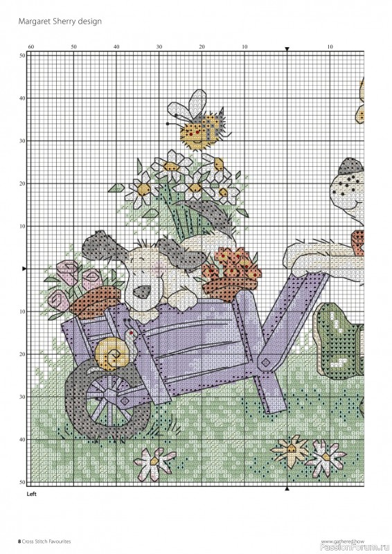 Коллекция вышивки в журнале &laquo;Cross Stitch Favourites - Spring 2025&raquo;