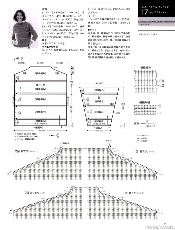 Вязаные модели в журнале &laquo;Keito Dama №205 - Spring 2025&raquo;. Продолжение