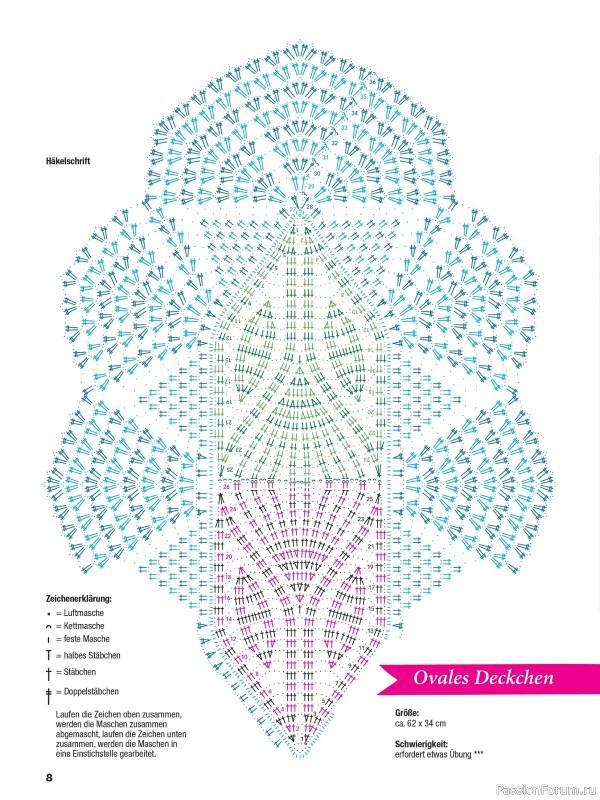 Вязаные проекты крючком в журнале «Filethakeln Leicht Gemacht №2 2026»