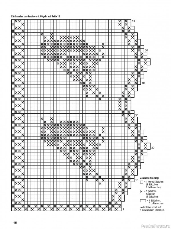 Вязаные проекты крючком в журнале «Filethakeln Leicht Gemacht №2 2026»