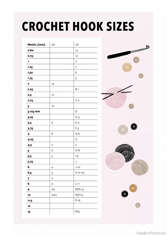 Вязаные проекты крючком в журнале &laquo;Fun Crochet Magazine №27 2026&raquo;