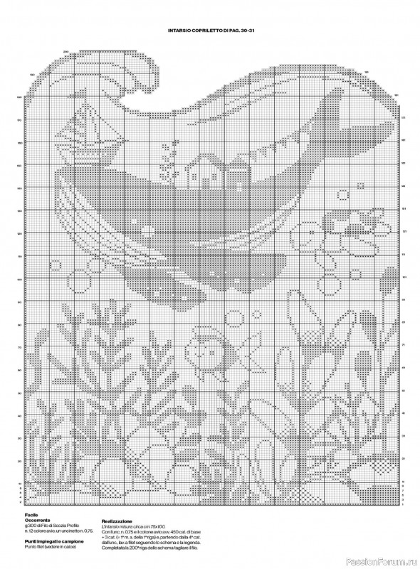 Вязаные проекты крючком в журнале &laquo;Profilo Filet №12 2026&raquo;