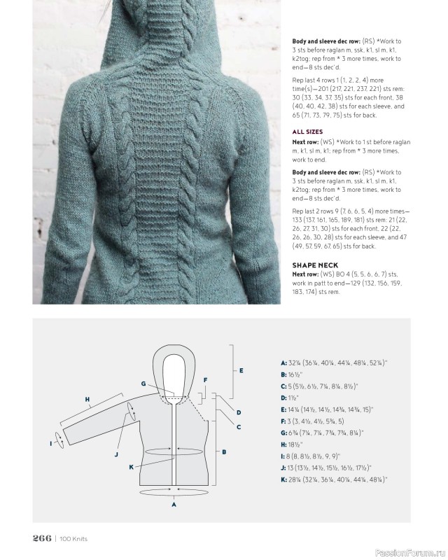 Вязаные проекты в книге &laquo;100 Knits: Interweave's Ultimate Pattern Collection&raquo;. Часть 3