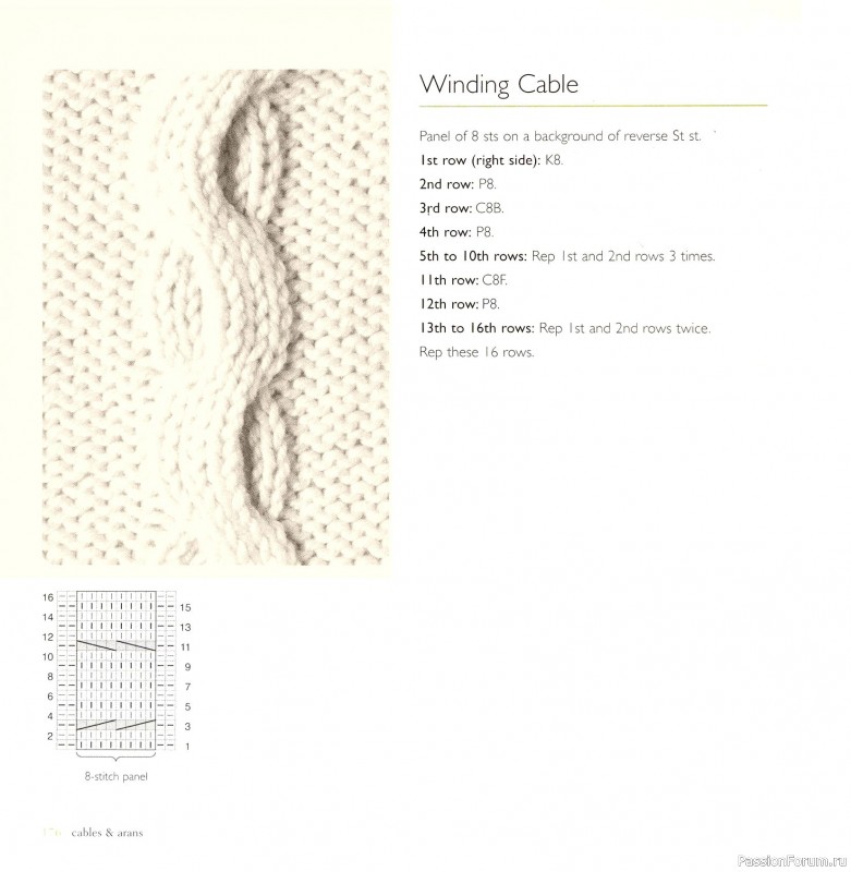 Вязаные проекты в книге «Cables & Aran Stitches-250 to Knit». Продолжение