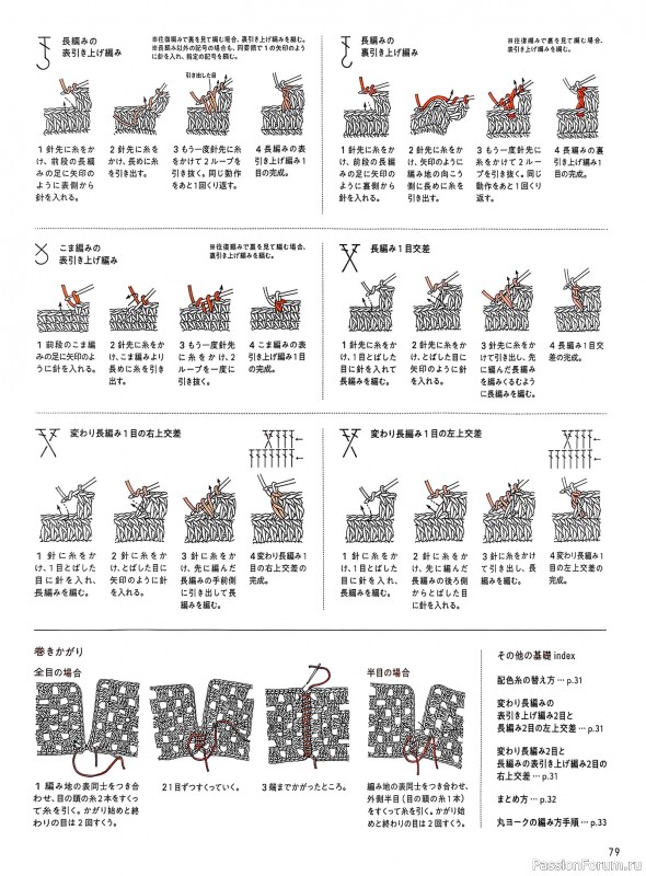 Вязаные проекты в книге «Crochet Round Yoke Sweaters»