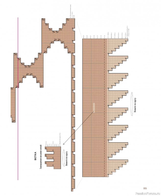 Вязаные проекты в книге &laquo;Шарнирные игрушки на спицах&raquo;. Продолжение
