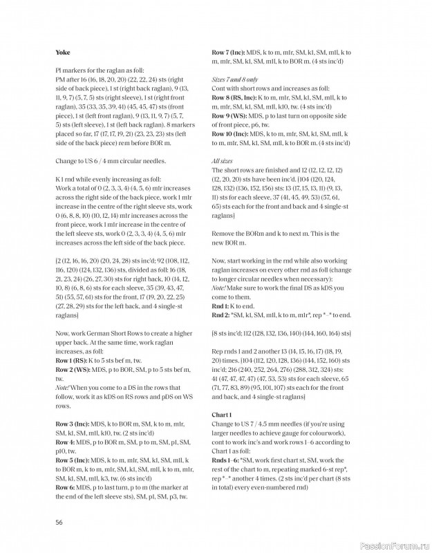 Вязаные проекты в книге «The Art of the Sea».