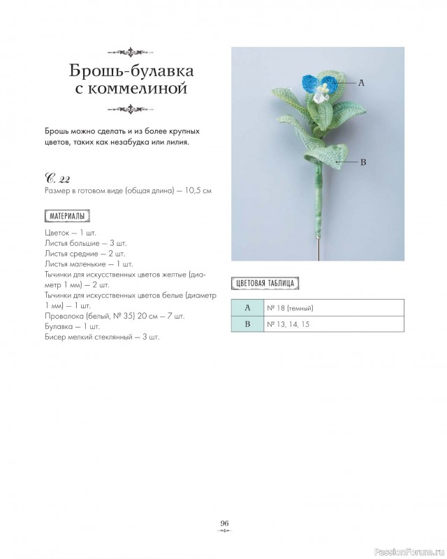 Вязаные проекты в книге «Вязаная флористика»