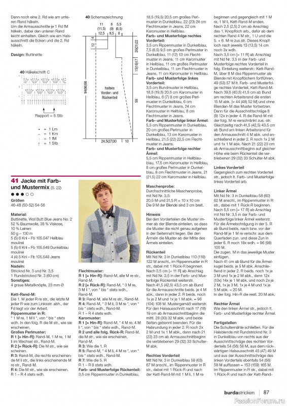 Вязаные проекты в журнале «Burda Stricken №1 2026»