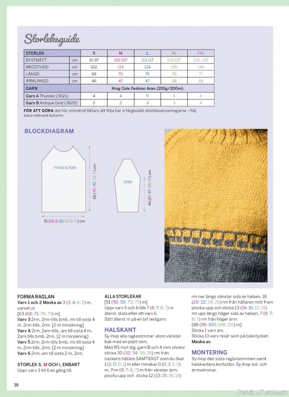 Вязаные проекты в журнале &laquo;Inspirerande handarbete - April 2026&raquo;