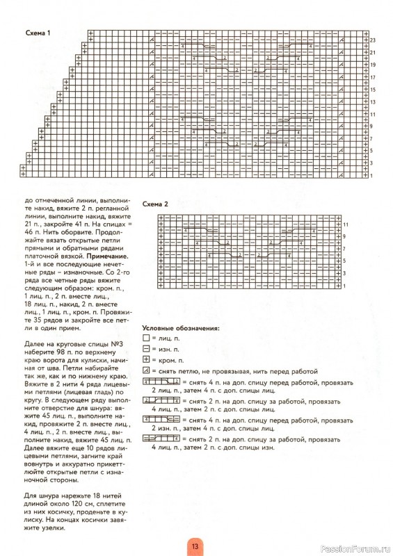 Авторские проекты в журнале «Азбука вязания. Спецвыпуск №5 2022»