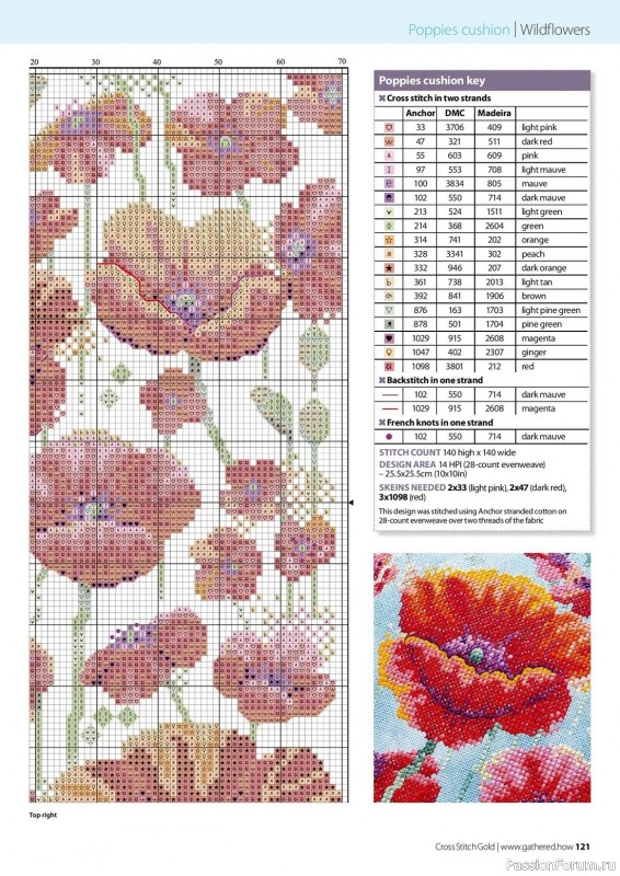 Коллекция вышивки в журнале «Cross Stitch Gold - Floral Collection 2023»