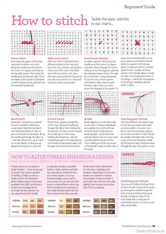 Коллекция вышивки в журнале &laquo;The World of Cross Stitching №372 2026&raquo;