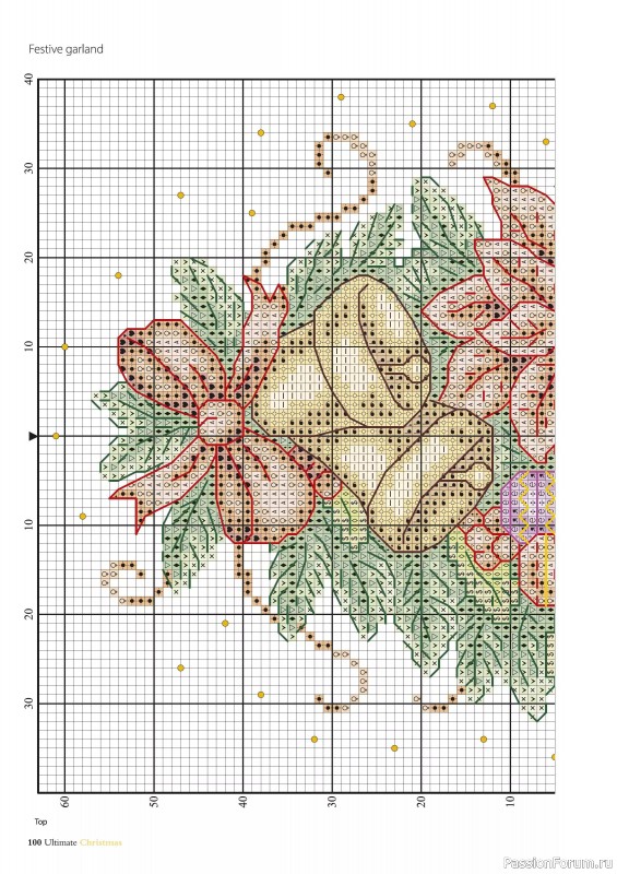 Коллекция вышивки в журнале «Ultimate Crossstitch Christmas №7 2025»