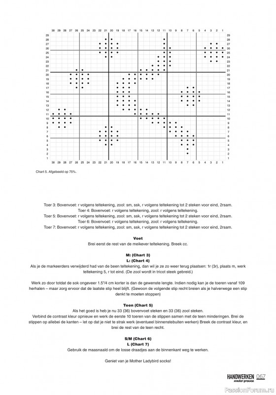 Новые техники рукоделия в журнале «Handwerken Zonder Grenzen №231 2022»