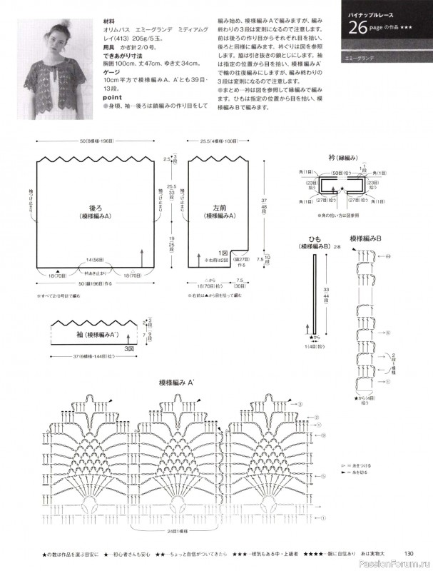 Вязаные модели в журнале &laquo;Keito Dama №206 - Summer 2025&raquo;. Продолжение