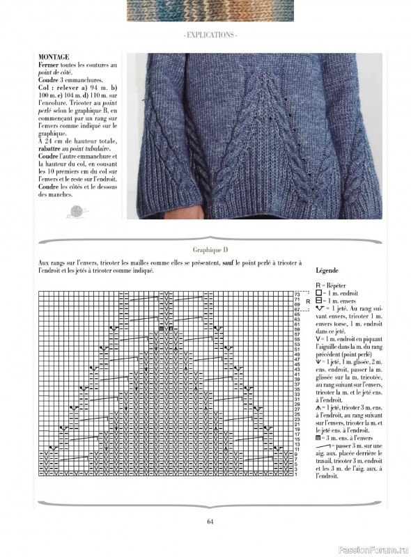 Вязаные модели в журнале &laquo;Plus Tricot №6 2025&raquo;